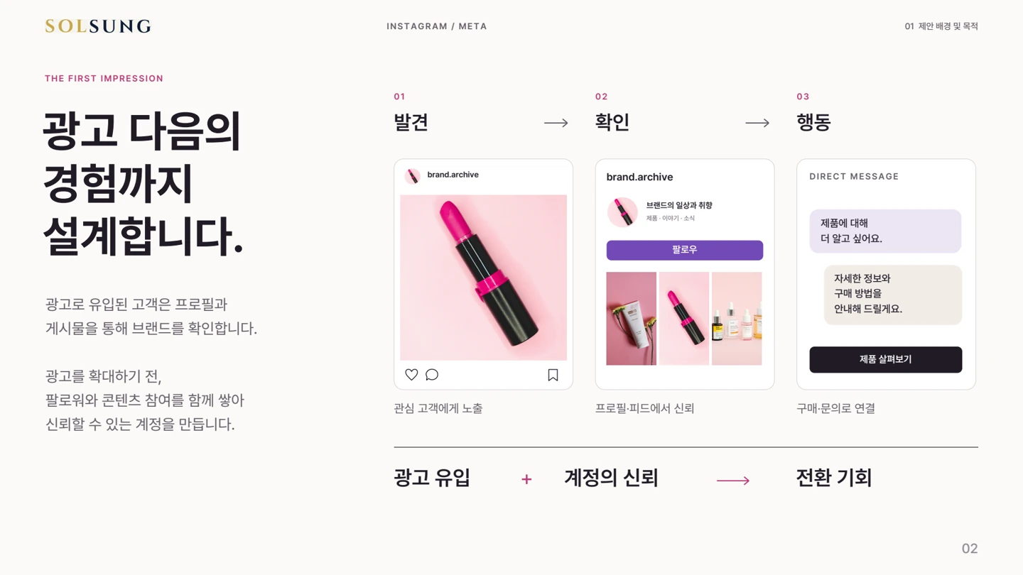 콘텐츠와 캠페인 제안 자료 2페이지