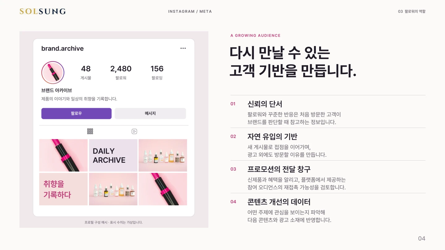 콘텐츠와 캠페인 제안 자료 4페이지