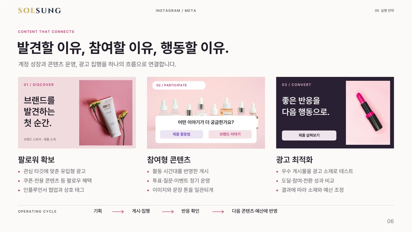 콘텐츠와 캠페인 제안 자료 6페이지