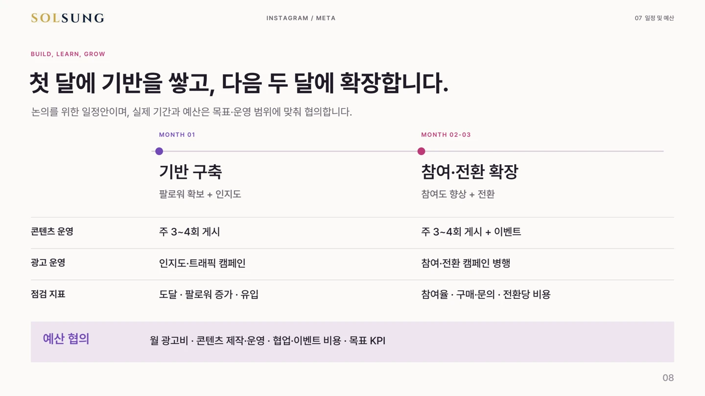 콘텐츠와 캠페인 제안 자료 8페이지