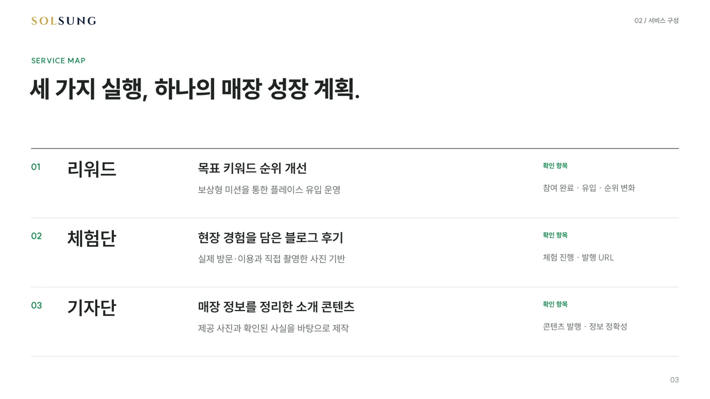 검색과 콘텐츠 운영 제안 자료 3페이지